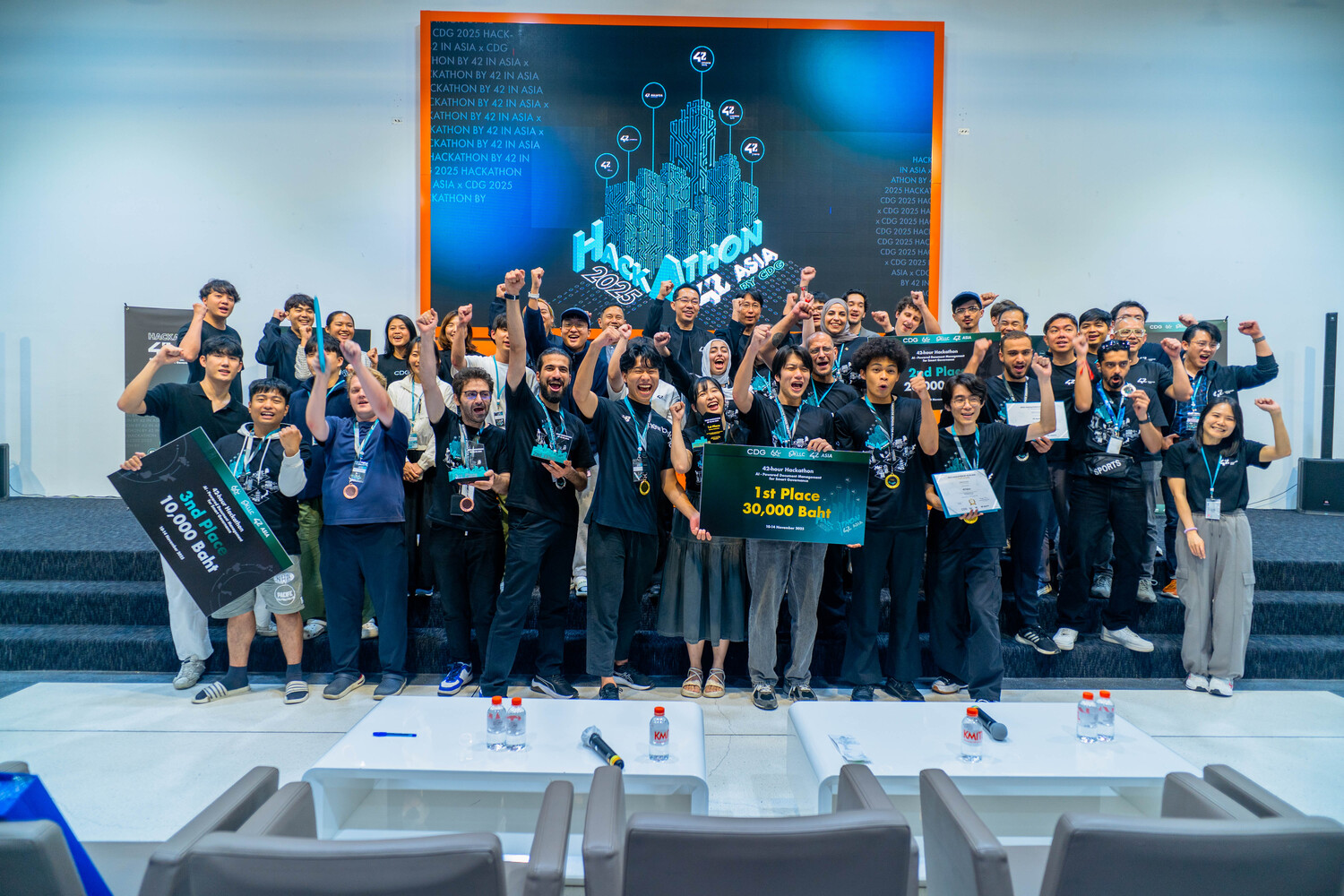 กลุ่มบริษัทซีดีจี ผนึกพลังคนรุ่นใหม่ทั่วเอเชีย ระเบิดไอเดียเวที Hackathon x 42 Asia ยกระดับเอกสารดิจิทัล ด้วยโซลูชัน AI ผสาน OCR ขับเคลื่อนไทยสู่ Smart Governance